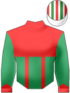 giubba