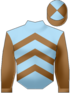 giubba