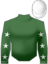 giubba