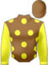 giubba