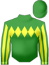 giubba
