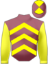 giubba