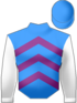 giubba