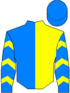 giubba