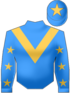 giubba