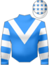 giubba