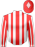 giubba