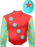 giubba