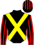 giubba