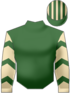 giubba