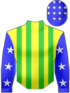giubba