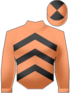giubba